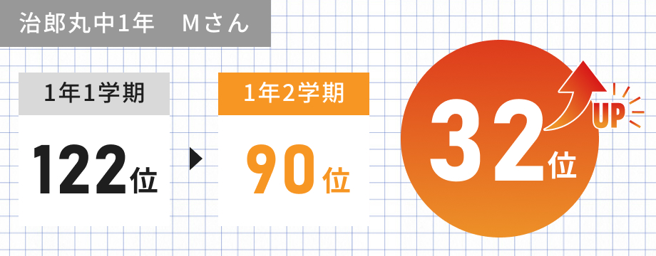 事例8