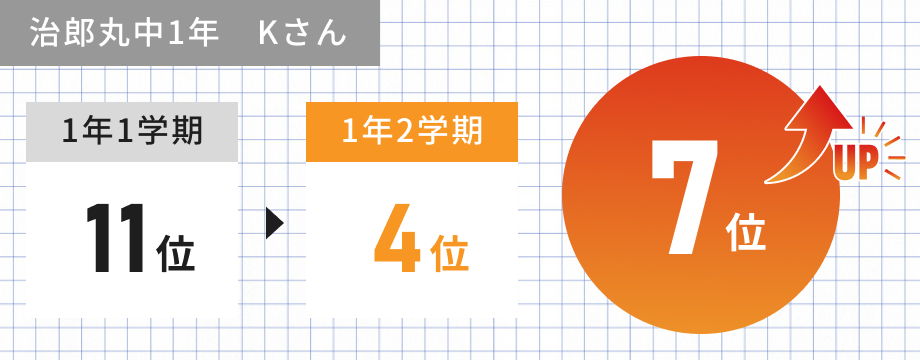 事例9