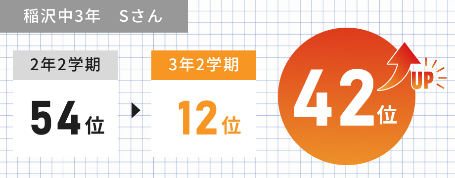 事例10