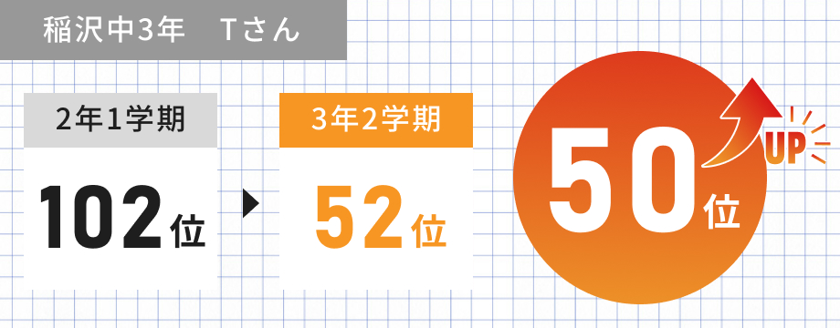 事例12