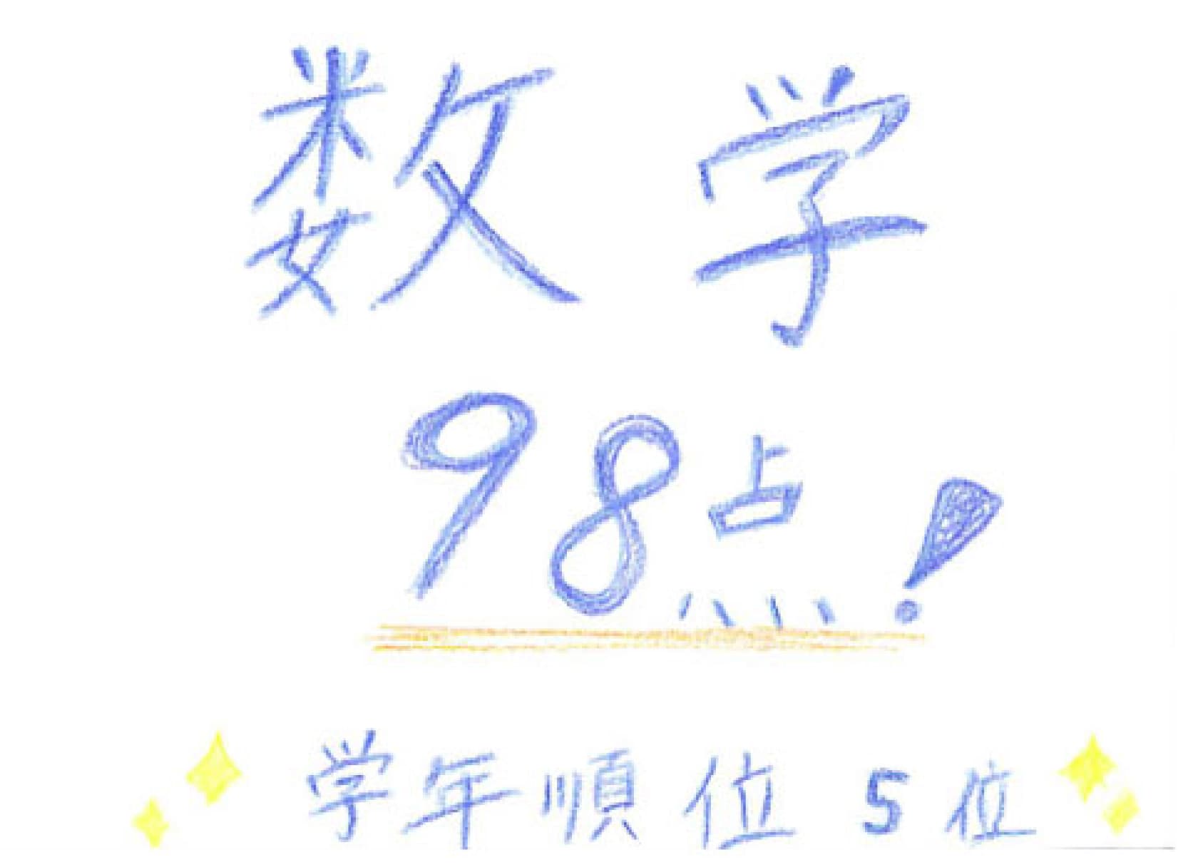生徒の手書きメッセージ