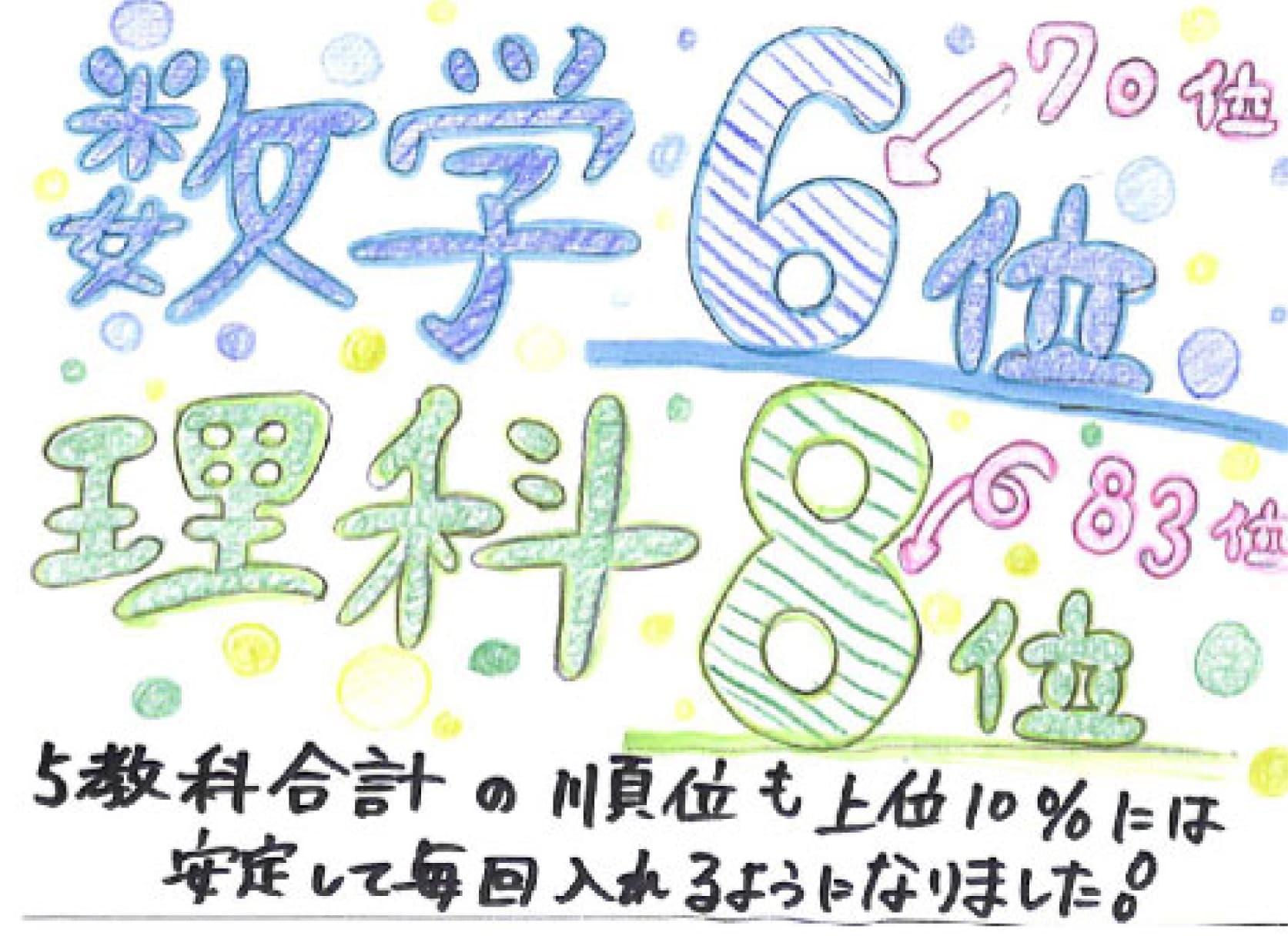 生徒の手書きメッセージ